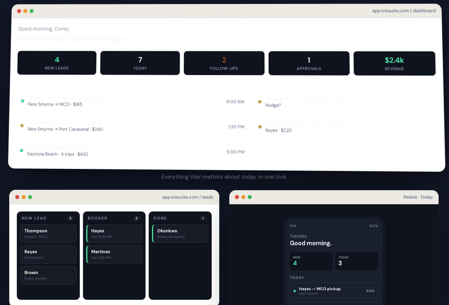 IrieSuite pipeline keeping leads and jobs from slipping.